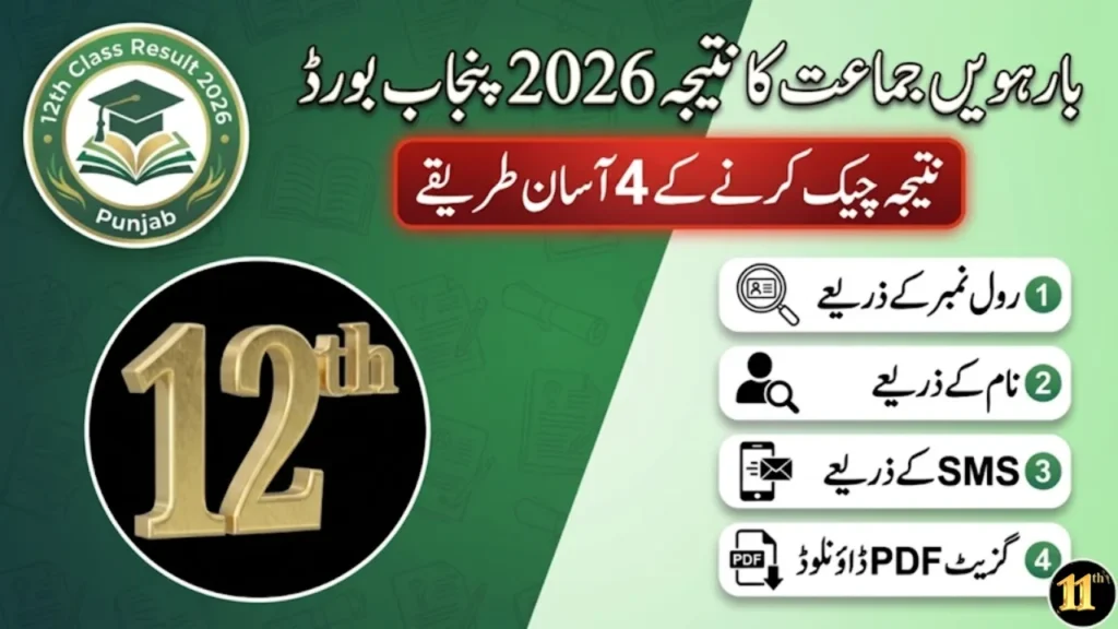 12th Class Result 2026