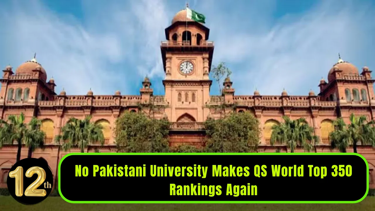 No Pakistani University Makes QS World Top 350 Rankings Again