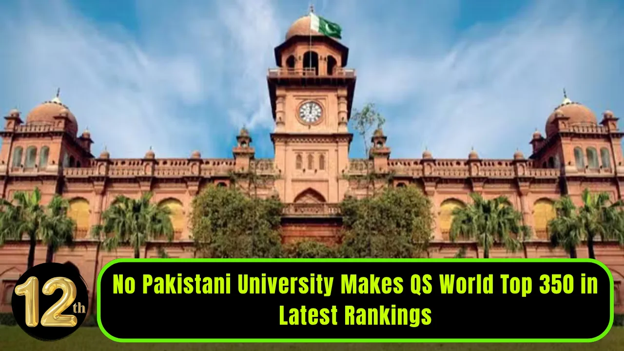 No Pakistani University Makes QS World Top 350 in Latest Rankings
